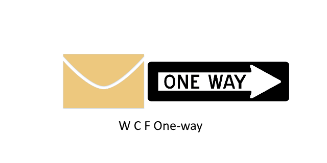 WCF One-way